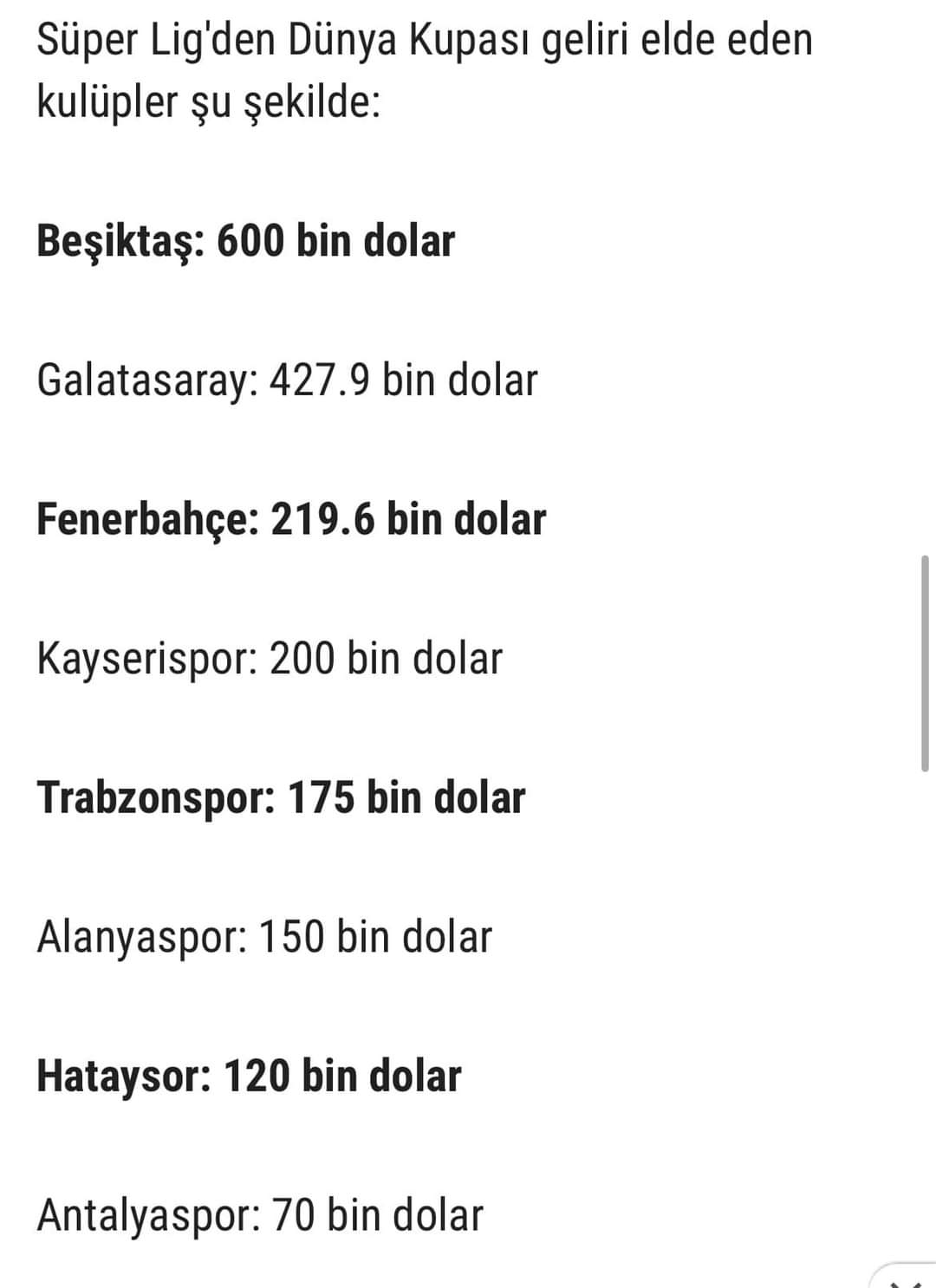 KAYSERİSPOR DÜNYA KUPASINDAN 200 BİN DOLAR KAZANDI 