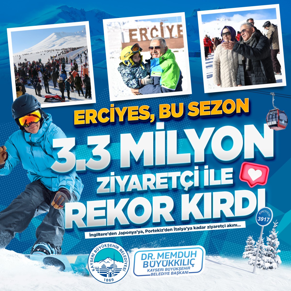 BAŞKAN BÜYÜKKILIÇ’TAN ERCİYES’TE REKOR AÇIKLAMASI