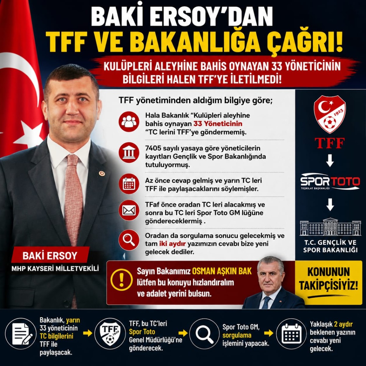 BAKİ ERSOY'DAN SPOR'DA GÜNDEM OLUŞTURACAK MESAJ 