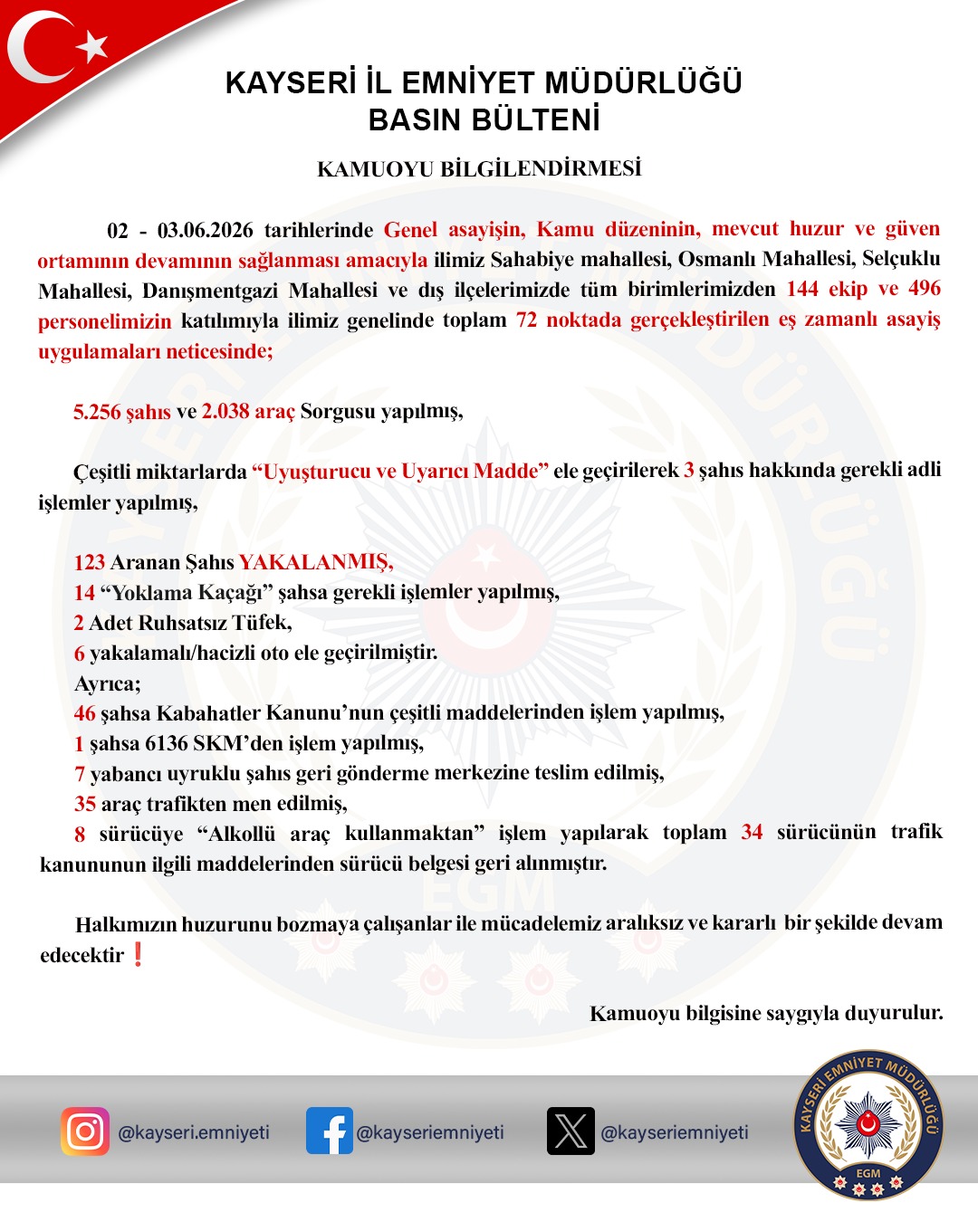EMNİYET MÜDÜRLÜĞÜ'NDEN ASAYİŞ UYGULAMASI 