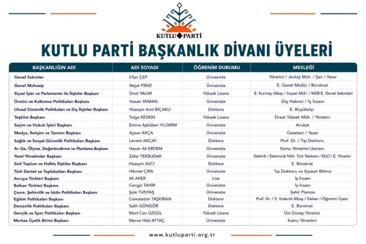 HALAÇOĞLU DİVANI  BELİRLEDİ