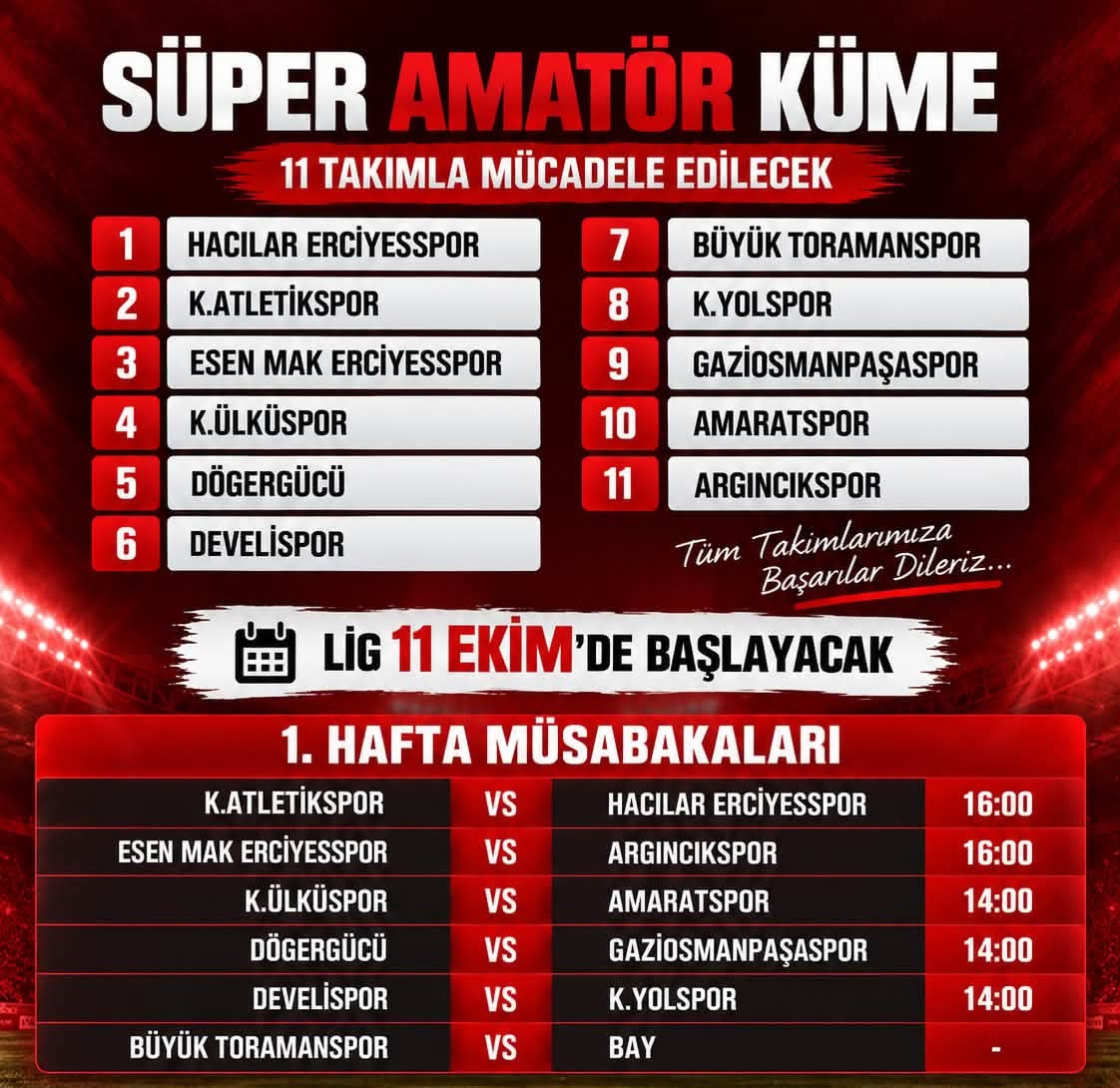 SÜPER’DE FiKSTÜR TAMAM… 
