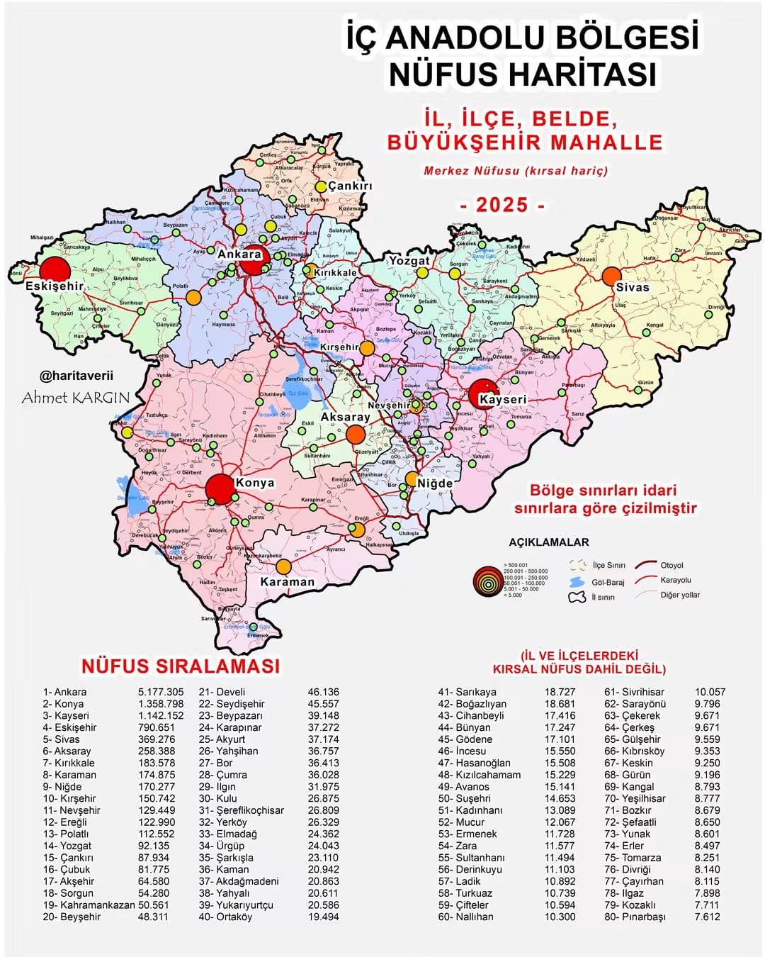 DEVELİ EN GÖZDE İLÇELER ARASINDA ZİRVEDE 